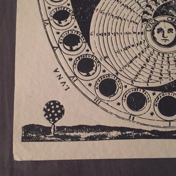 Vintage Moon Phases Print Art 12x8in - Picture 3 of 3